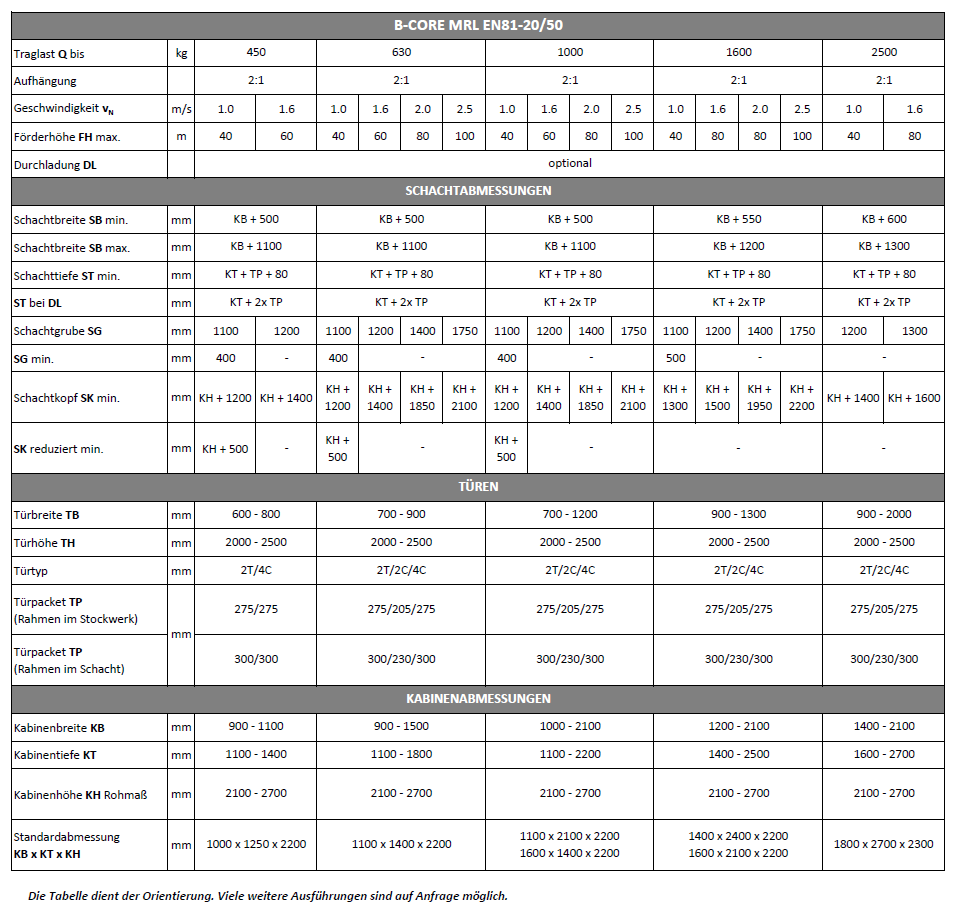 B-CORE MRL - L'ascenseur Sans Salle Des Machines